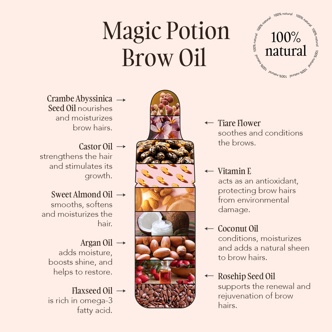 Didier Lab Esthétique Magic Potion Brow Oil , 4.5 ml, 1 psc.