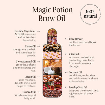 Didier Lab Esthétique Magic Potion Brow Oil , 10 ml, 1 psc.
