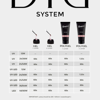 Premium Builder Gel, Didier Lab, Intensive White, 15 g